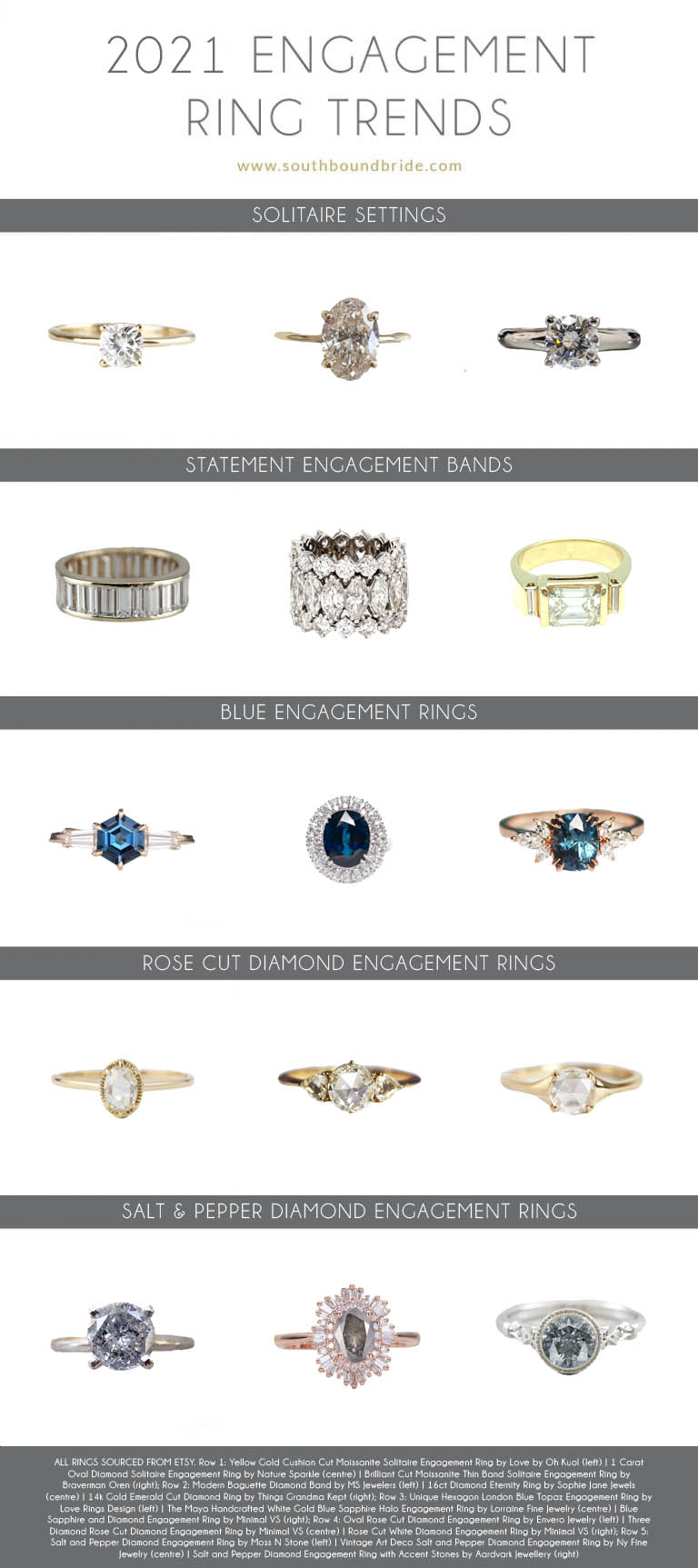 2021 Engagement Ring Trends